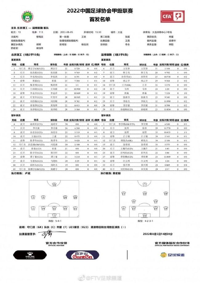 巴斯勒最近在其播客节目中谈到拜仁后卫于帕梅卡诺，他认为这名球员的表现不够好。